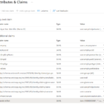 SAML Claim Padding Transform